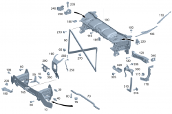 front stiffening